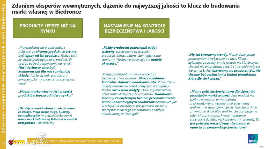 Biedronka sprawdza wielkanocne wybory Polaków