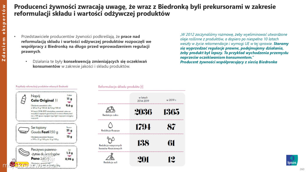 Biedronka sprawdza wielkanocne wybory Polaków