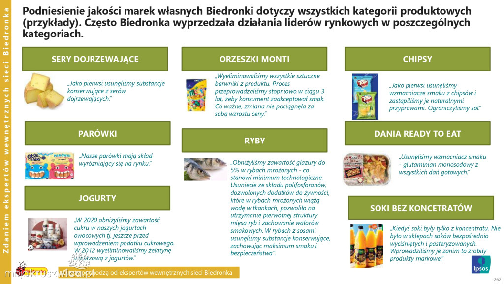 Biedronka sprawdza wielkanocne wybory Polaków