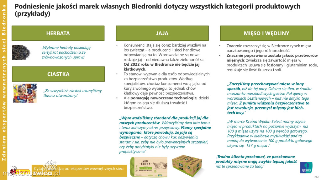Biedronka sprawdza wielkanocne wybory Polaków