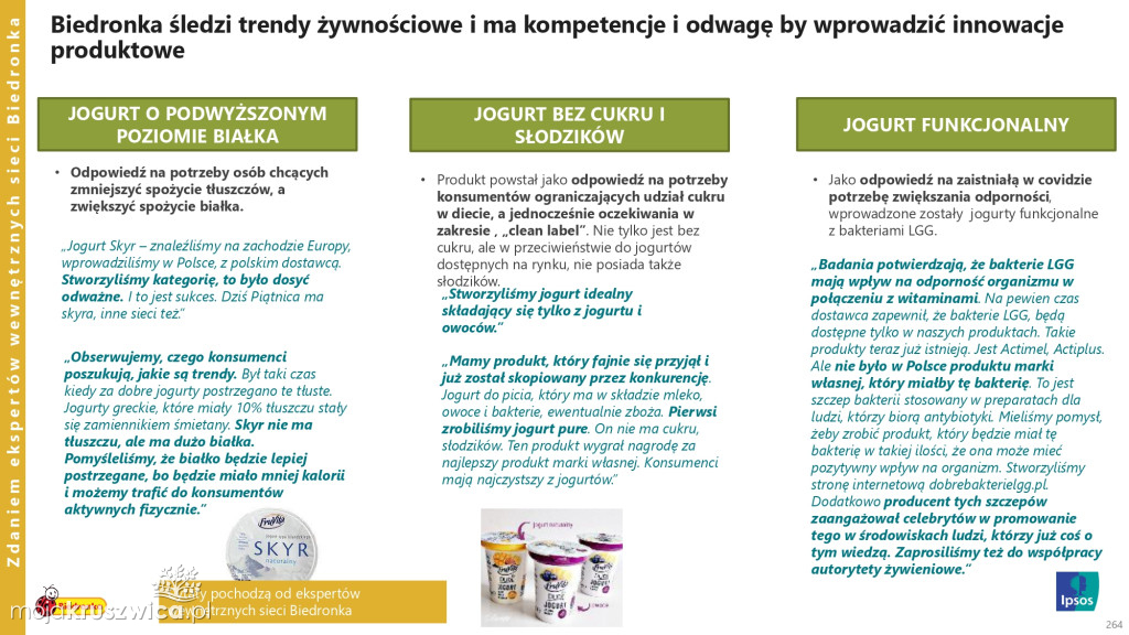 Biedronka sprawdza wielkanocne wybory Polaków