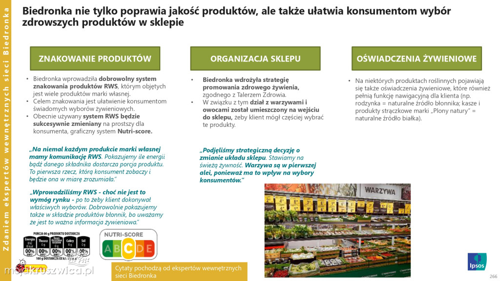 Biedronka sprawdza wielkanocne wybory Polaków