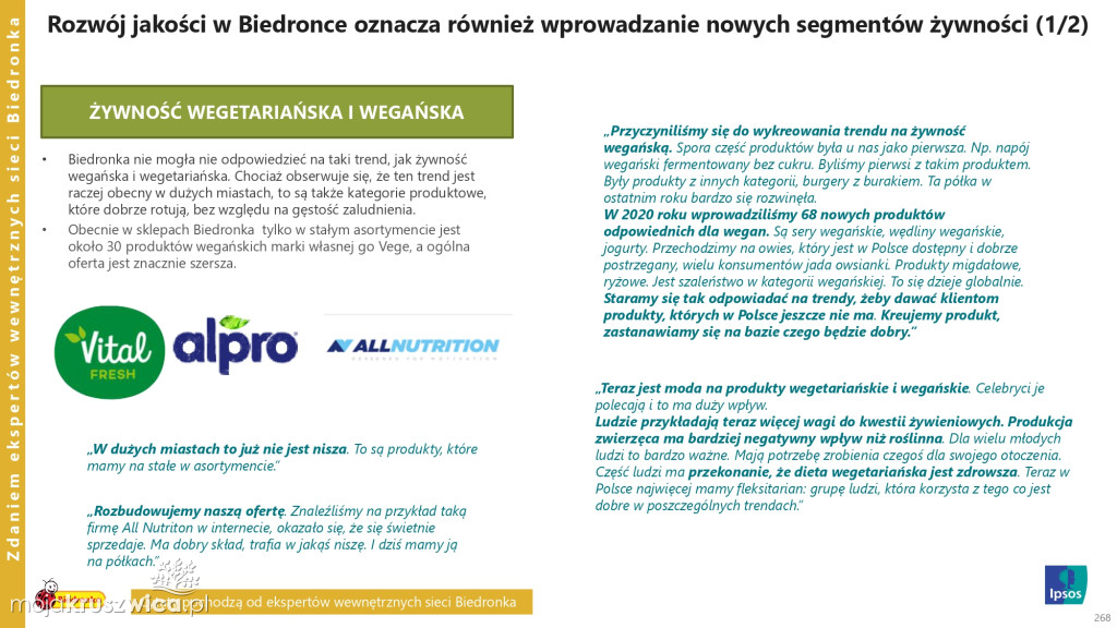 Biedronka sprawdza wielkanocne wybory Polaków