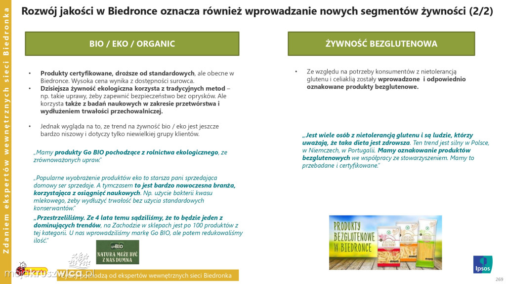 Biedronka sprawdza wielkanocne wybory Polaków