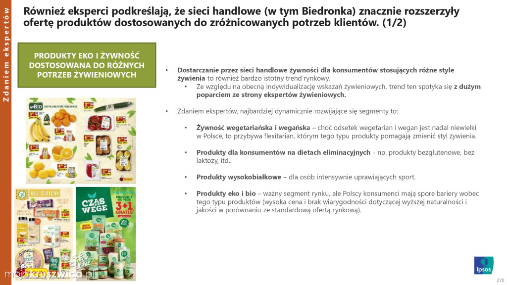 Biedronka sprawdza wielkanocne wybory Polaków