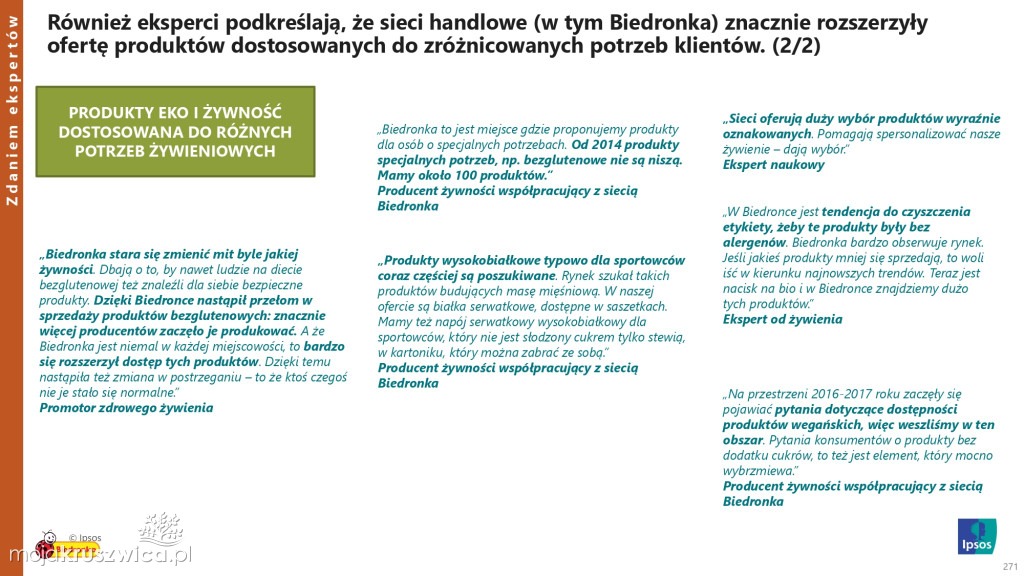 Biedronka sprawdza wielkanocne wybory Polaków