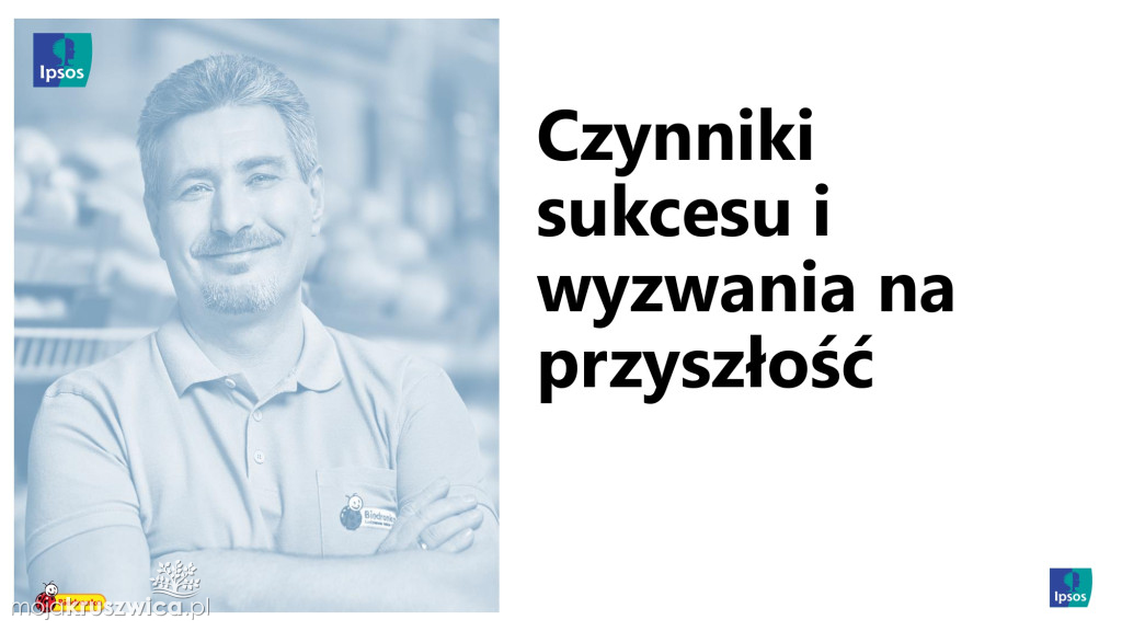 Biedronka sprawdza wielkanocne wybory Polaków