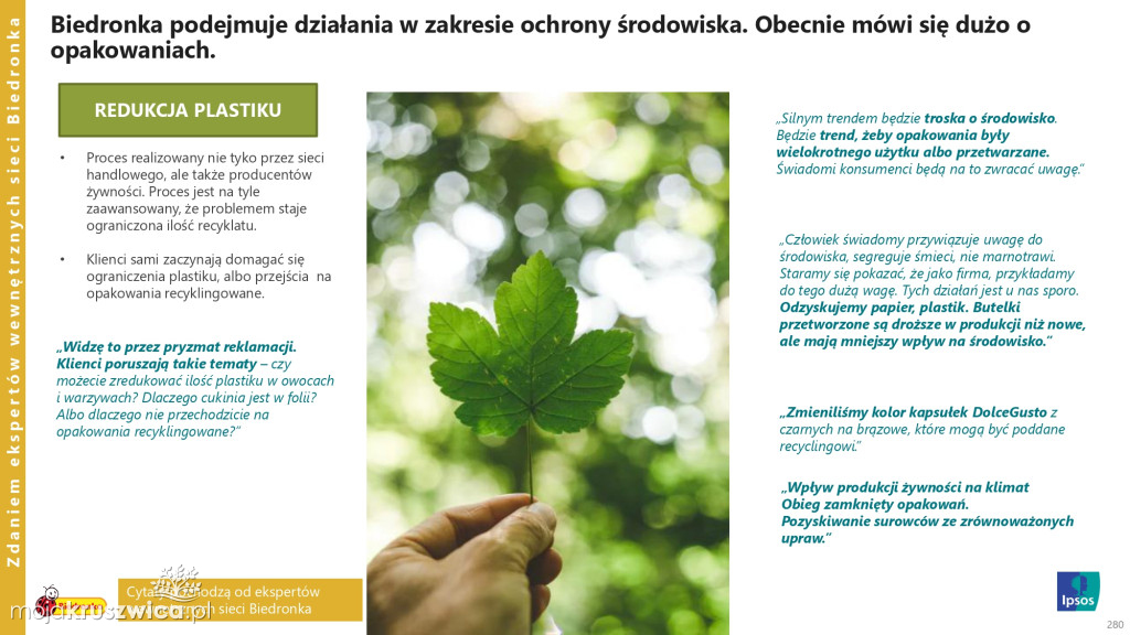 Biedronka sprawdza wielkanocne wybory Polaków