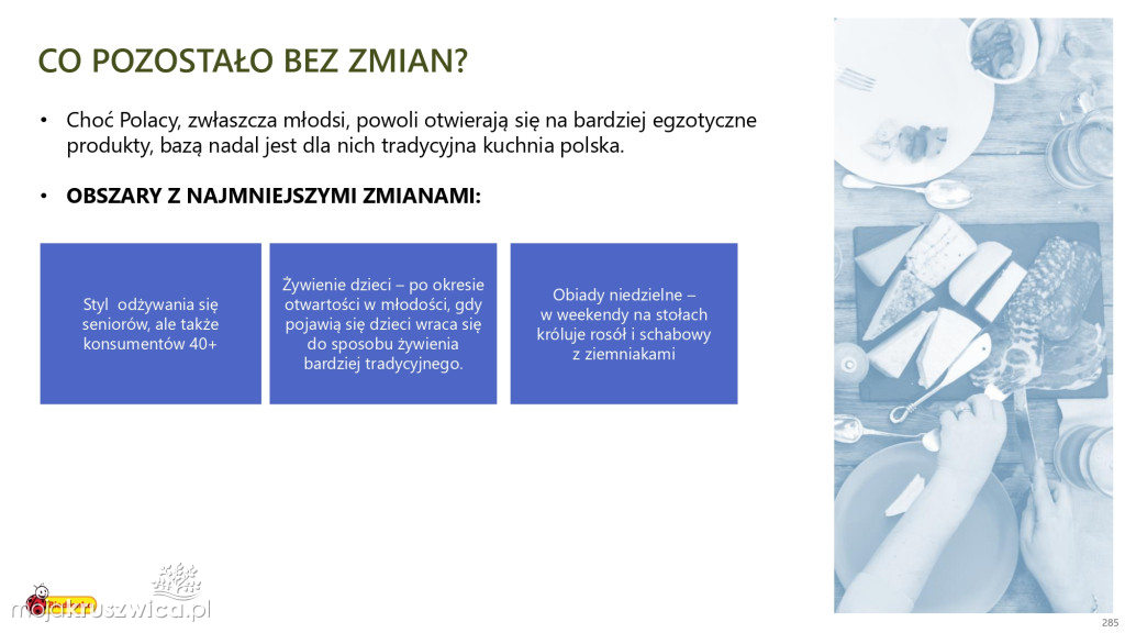 Biedronka sprawdza wielkanocne wybory Polaków