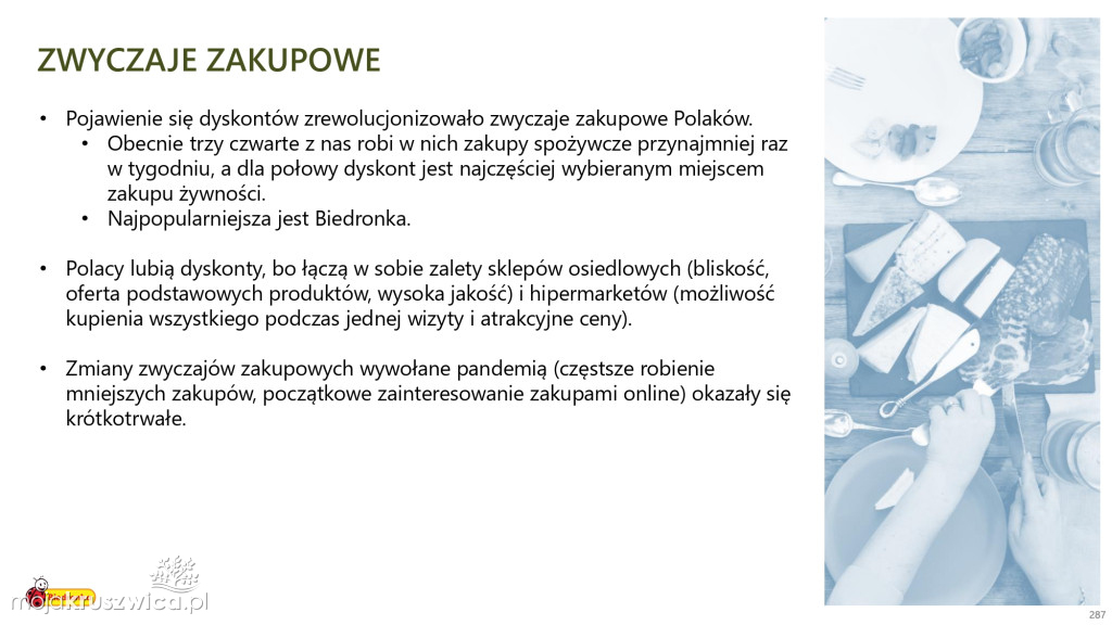 Biedronka sprawdza wielkanocne wybory Polaków