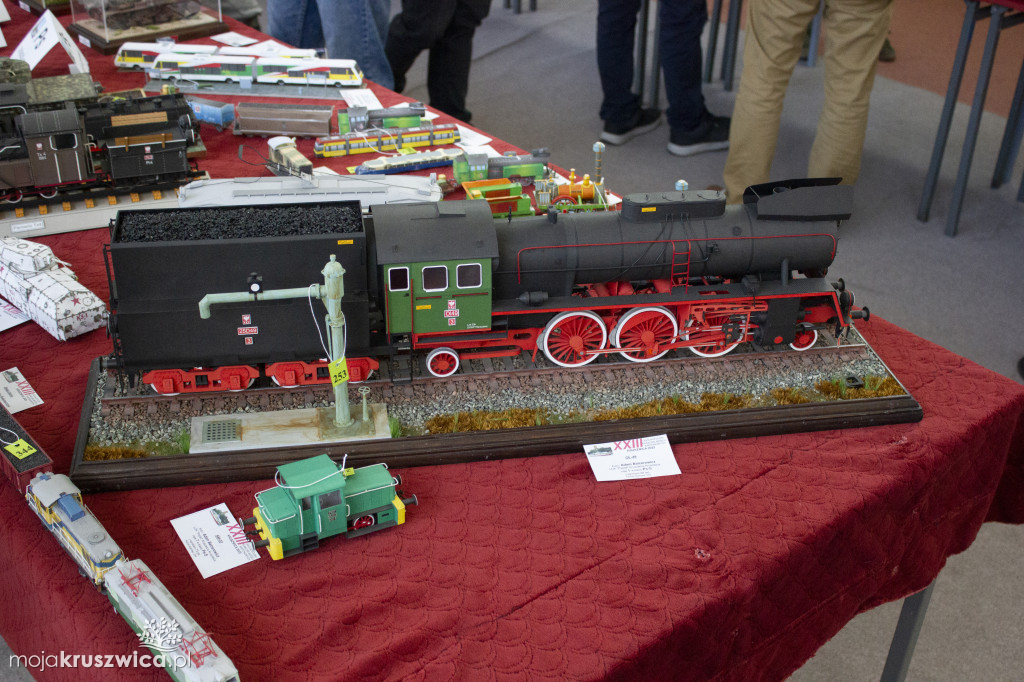 Kruszwica gości Ogólnopolski Konkurs Modeli Kartonowych cz. 2