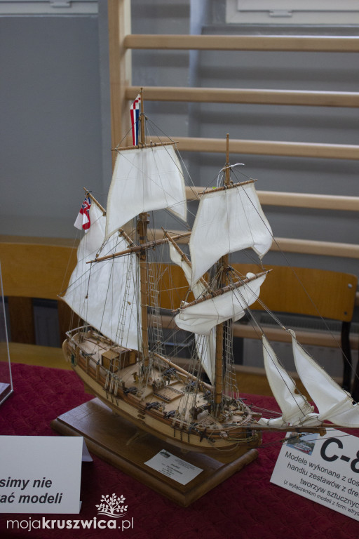 Kruszwica gości Ogólnopolski Konkurs Modeli Kartonowych cz. 2