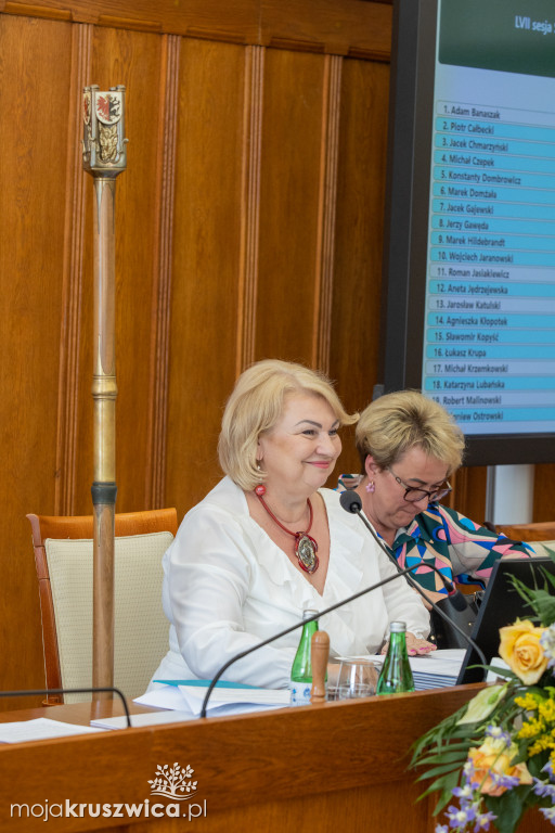 Wotum zaufania i absolutorium dla zarządu województwa