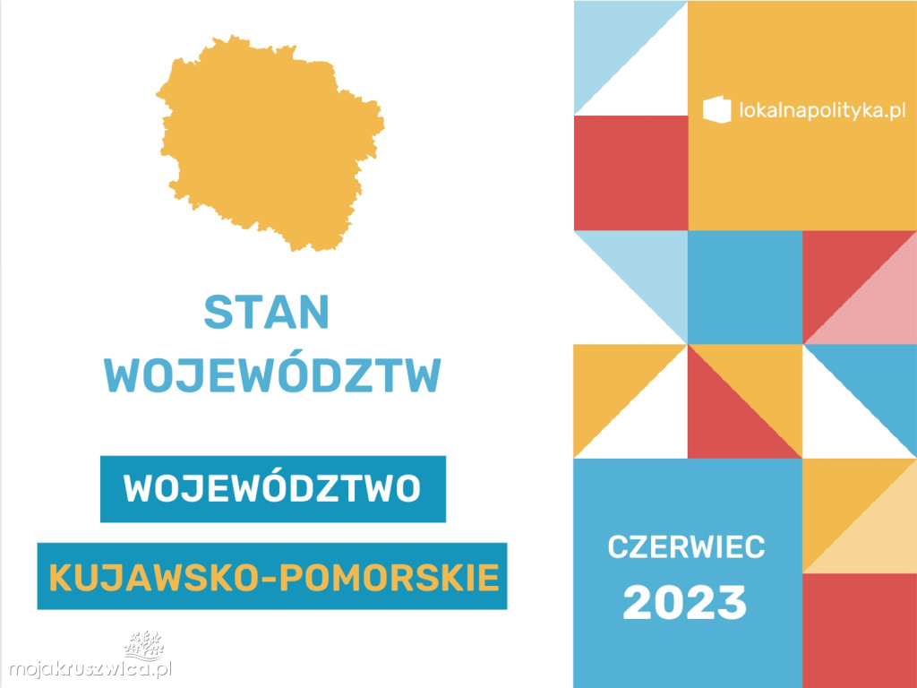Będzie nowy burmistrz Kruszwicy? Raport daje 40% szans na zmianę