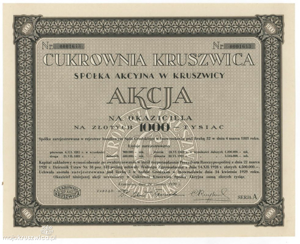 Kujawskie rolnictwo zawdzięczało wiele nowym środkom komunikacji i fabrykom cukru!