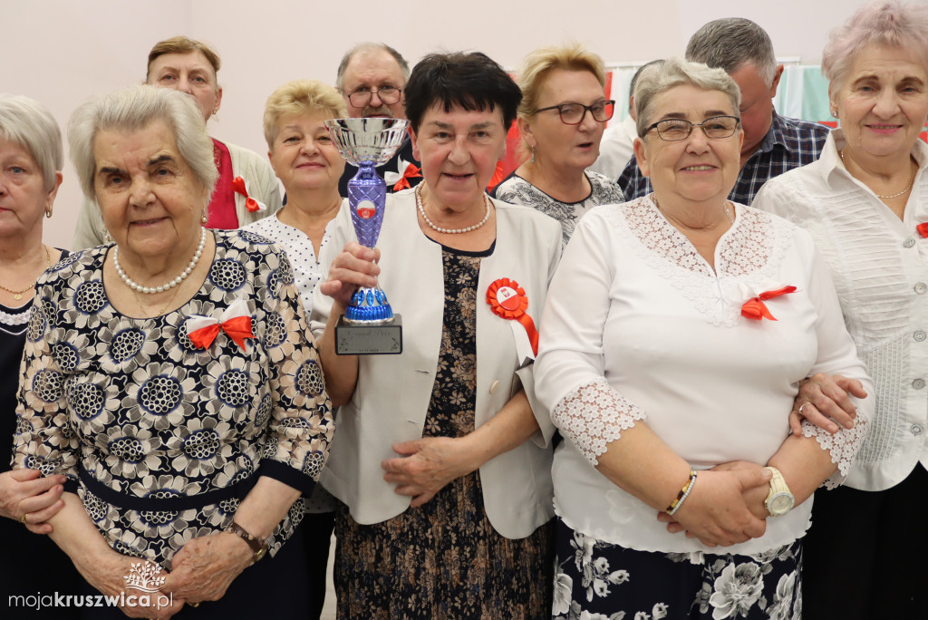 Gminny Konkurs Interpretacja Wiersza