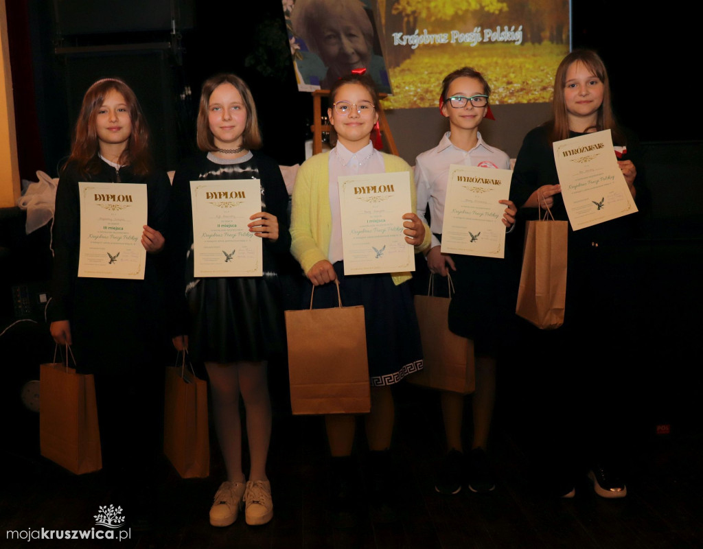 Konkurs recytatorski „Krajobraz Poezji Polskiej” za nami! [FOTO]