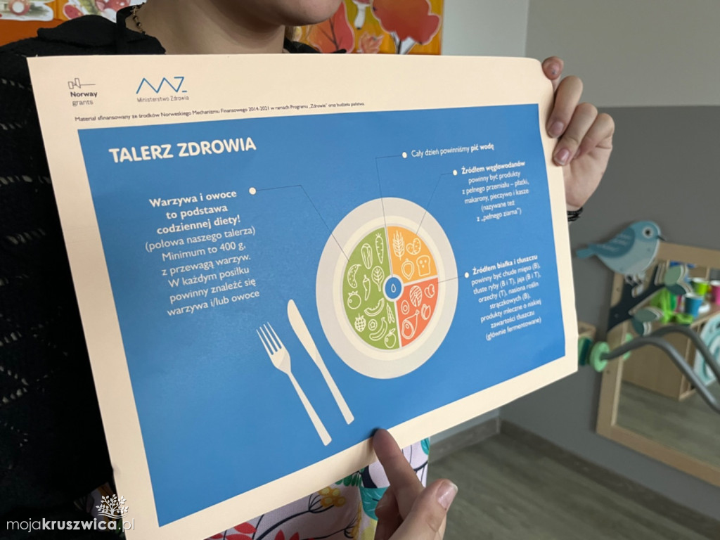Żłobek w Kruszwicy w dziesiątej turze projektu pt. „Zdrowe Dzieci