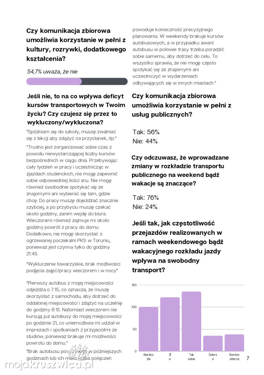 Młodzi ludzie wykluczeni w naszym regionie. Jest raport