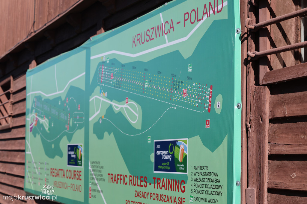 Mistrzostwa Europy Juniorów Kruszwica 2025