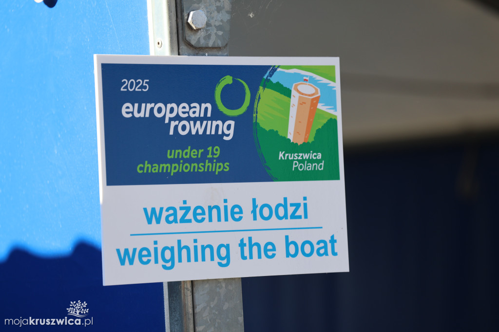 Mistrzostwa Europy Juniorów Kruszwica 2025