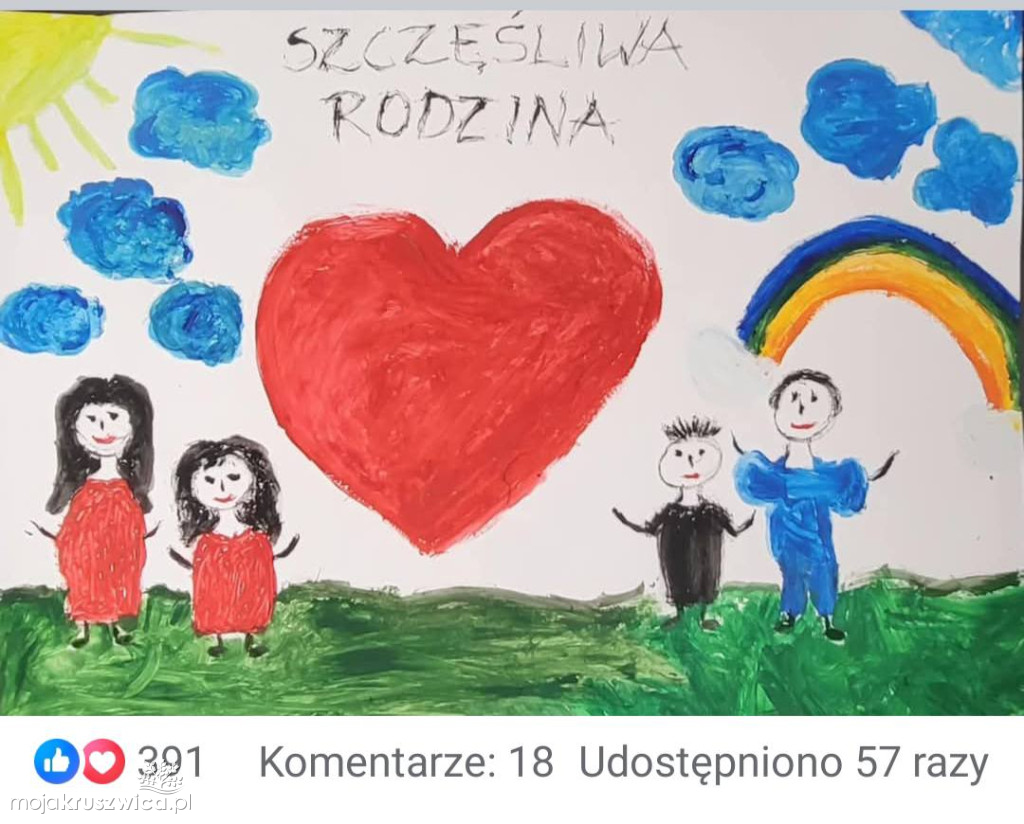 Szczęśliwa Rodzina