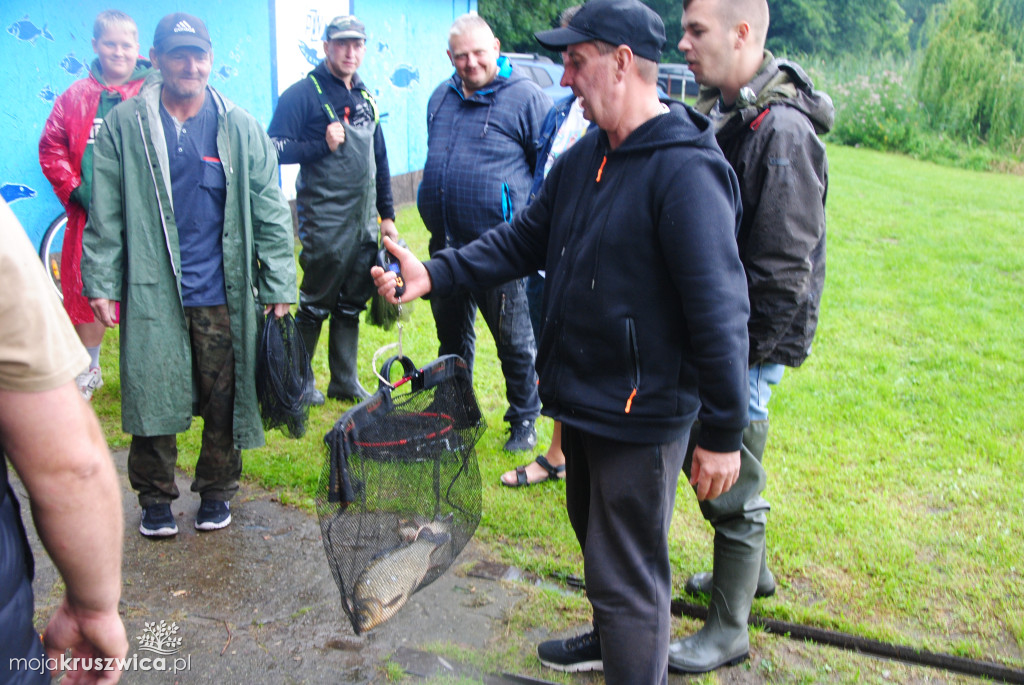 Dni Kobylnik: Zawody wędkarskie 2025