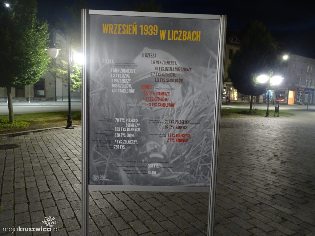 Wystawa IPN na rynku w Kruszwicy już dostępna
