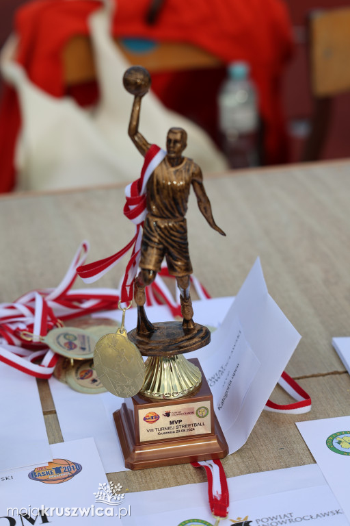 Turniej Streetball 2025