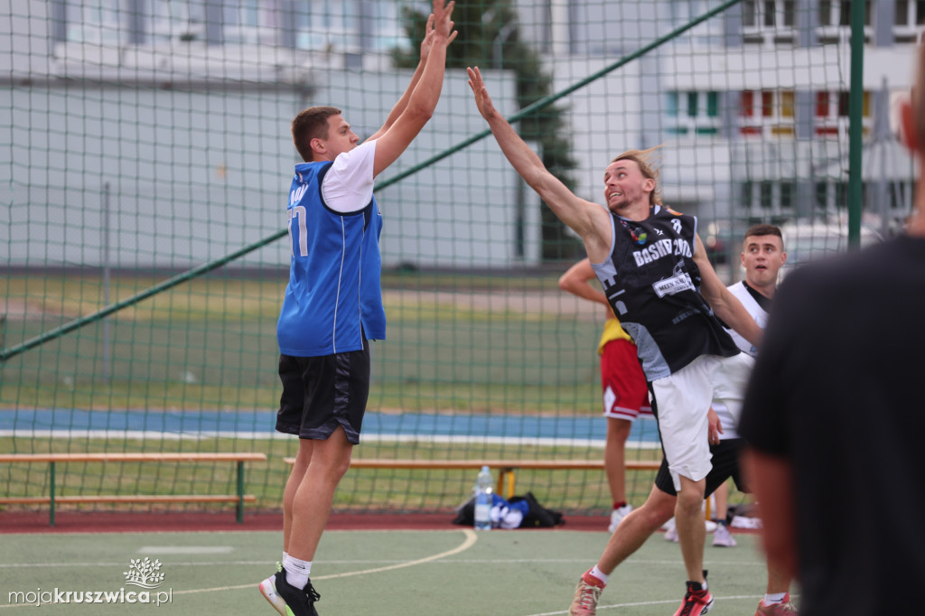 Turniej Streetball 2025