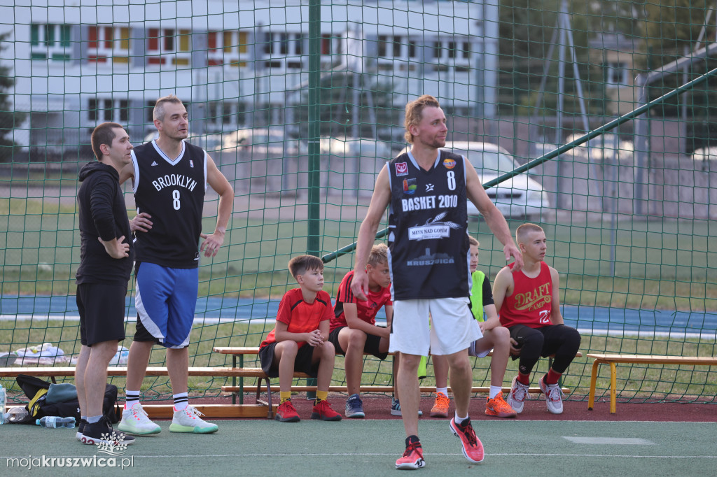 Turniej Streetball 2025