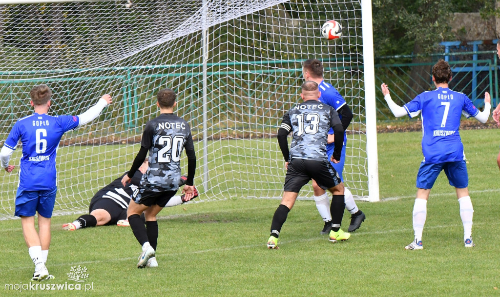 MKP Noteć Inowrocław - Gopło II Kruszwica