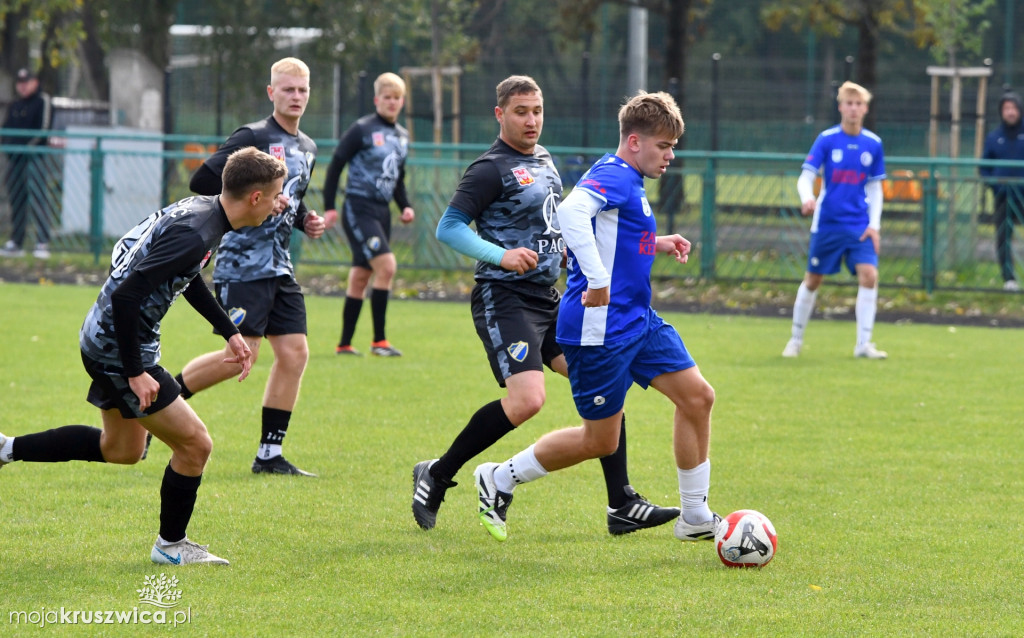 MKP Noteć Inowrocław - Gopło II Kruszwica