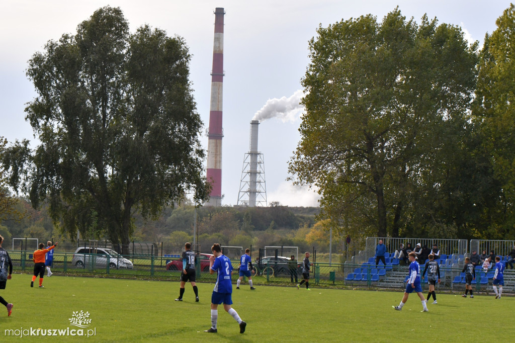 MKP Noteć Inowrocław - Gopło II Kruszwica