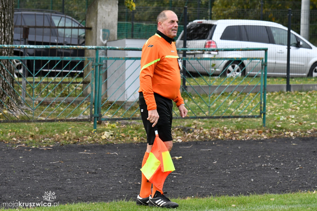 MKP Noteć Inowrocław - Gopło II Kruszwica