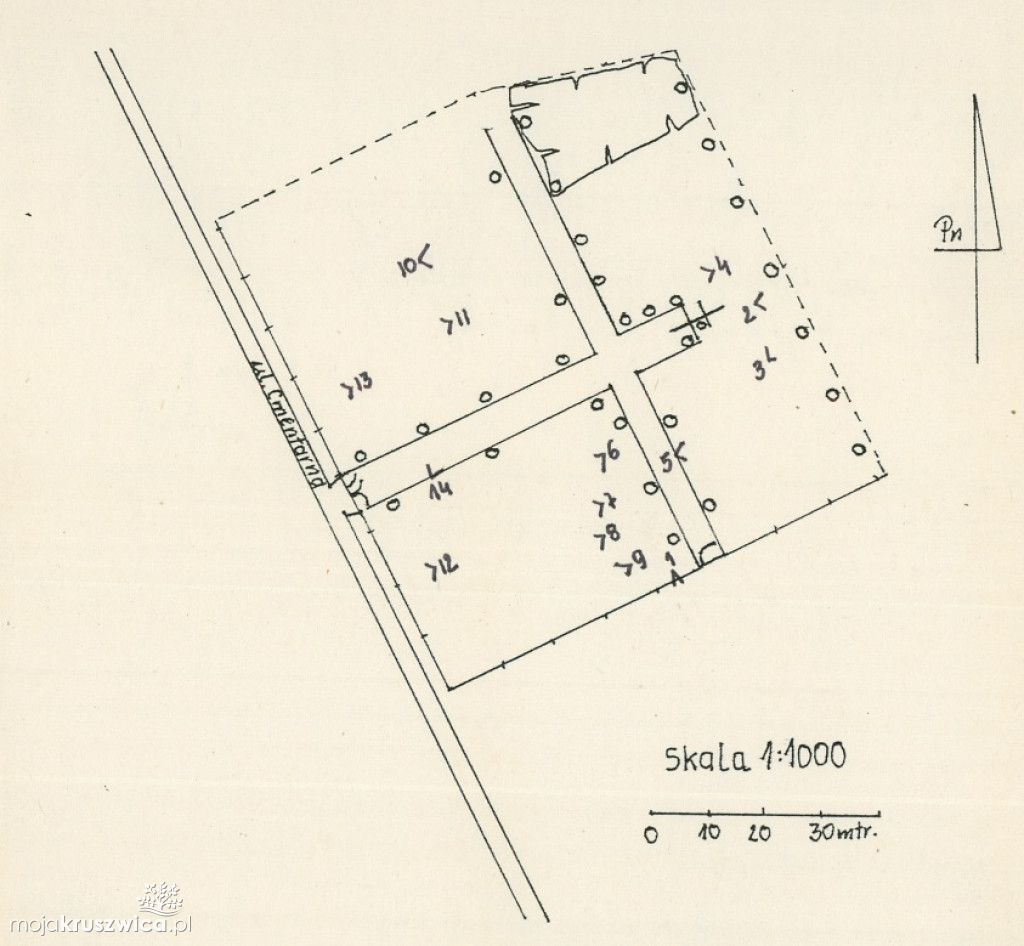 Spacerkiem po kruszwickim cmentarzu 45 lat temu. Zobacz najbardziej znane groby