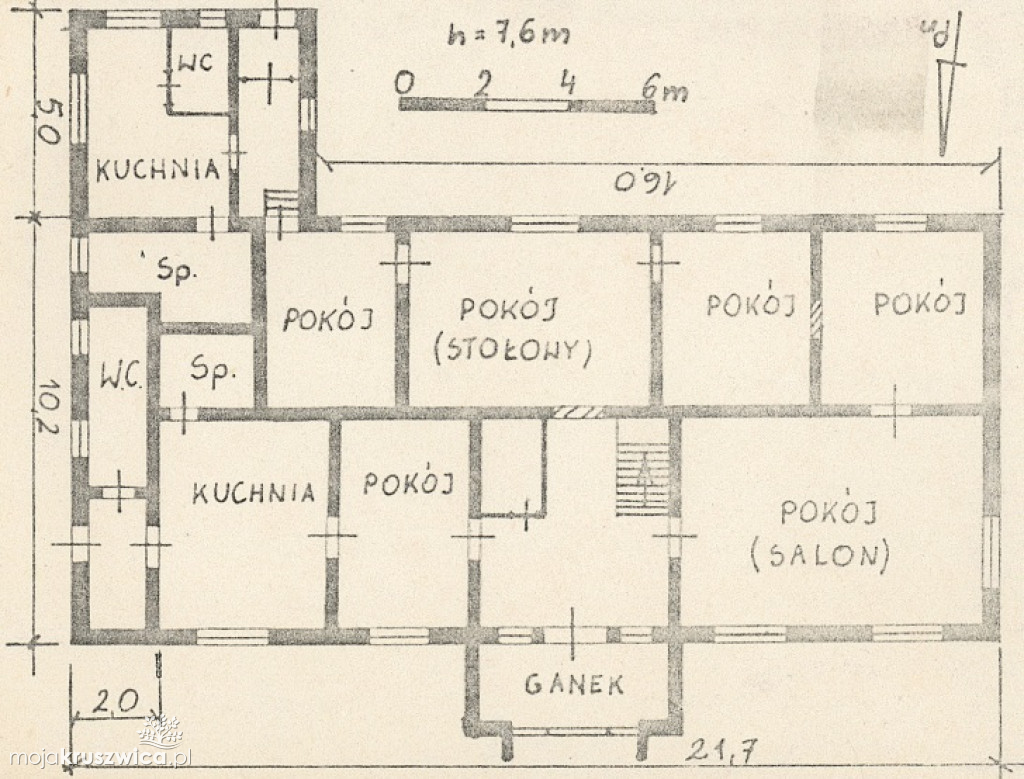 Kruszwickie adresy z przeszłości: Dawna rządcówka pod Kruszwicą
