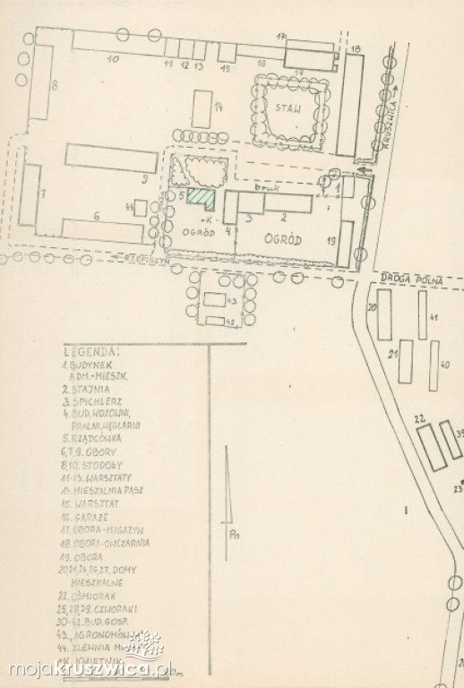 Kruszwickie adresy z przeszłości: Dawna rządcówka pod Kruszwicą