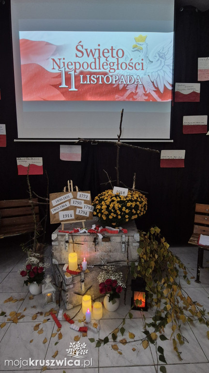 Narodowe Święto Niepodległości w MOW Kruszwica