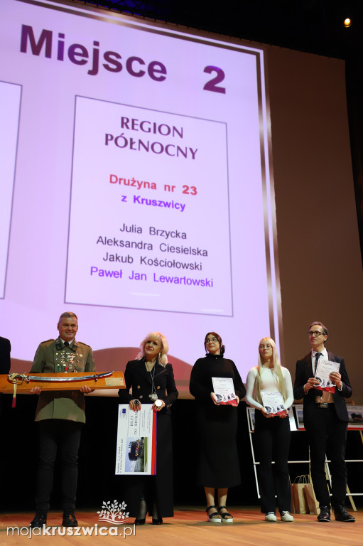 KONKURS PATRIA NOSTRA: Uczniowie \