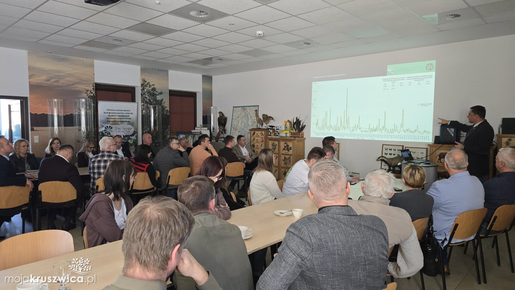 Gopło wysycha. Za nami konferencja w siedzibie NPT