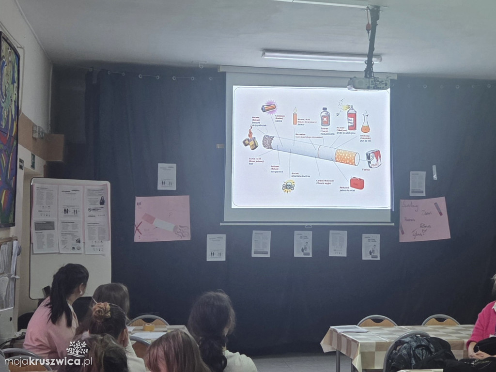 Światowy Dzień Rzucania Palenia Nikotyny w MOW w Kruszwicy