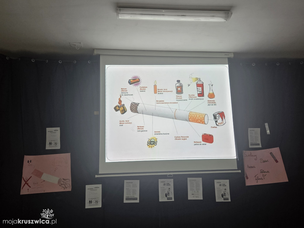 Światowy Dzień Rzucania Palenia Nikotyny w MOW w Kruszwicy