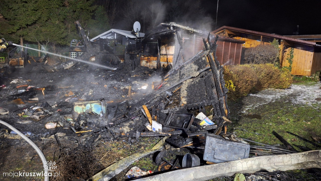 Pożar domku letniskowego przy ul. Żeglarskiej w Kruszwicy