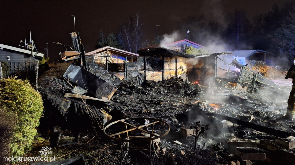 Pożar domku letniskowego przy ul. Żeglarskiej w Kruszwicy