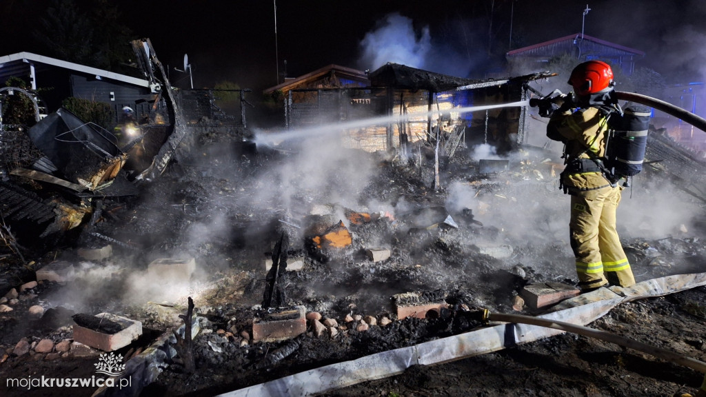 Pożar domku letniskowego przy ul. Żeglarskiej w Kruszwicy