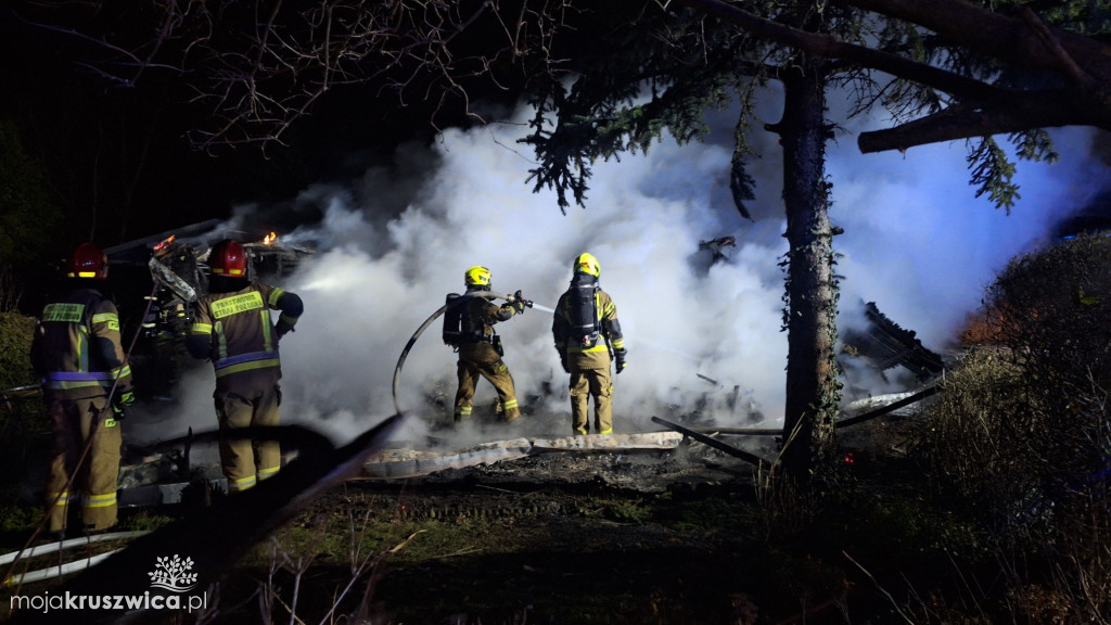 Pożar domku letniskowego przy ul. Żeglarskiej w Kruszwicy