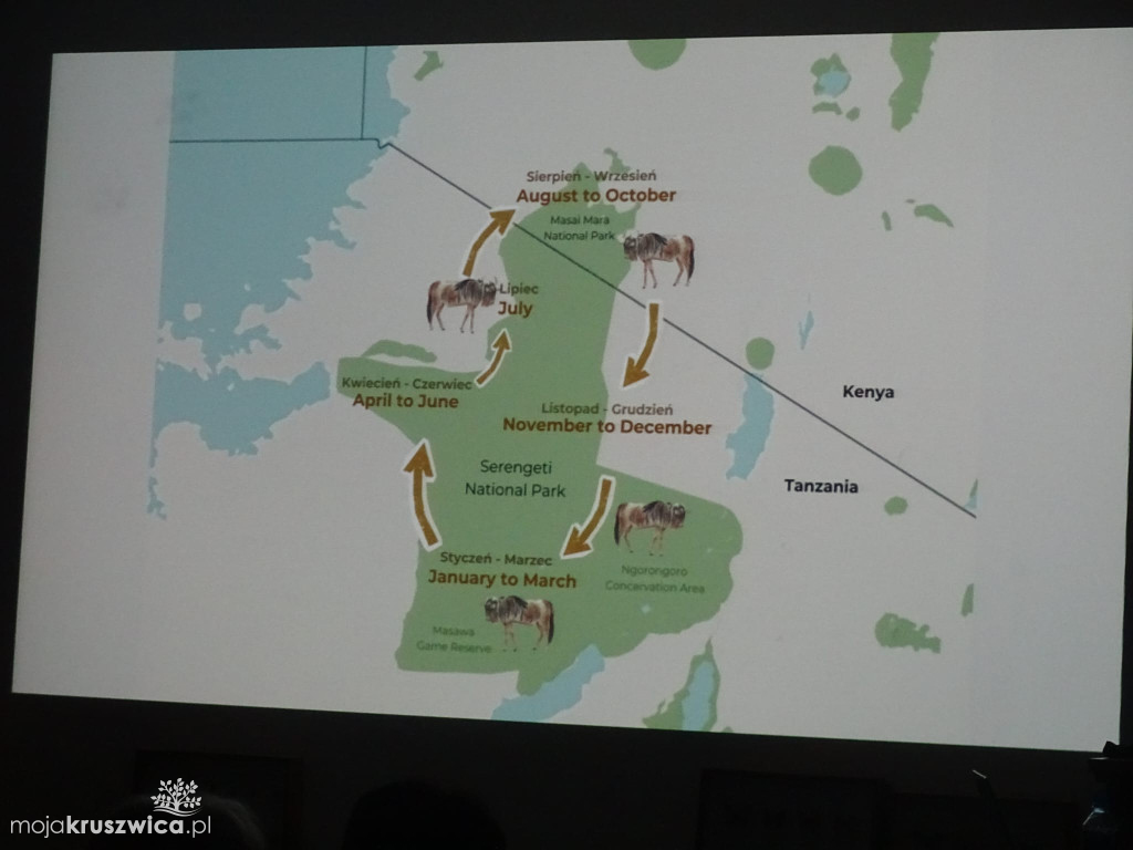 „Przywitanie z Afryką” w Kruszwicy pełne niezywkłych opowieści [ZDJĘCIA}