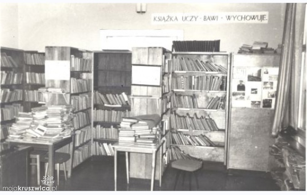 Ciekawostki o Kruszwicy i okolicach. Ciekawostka nr 1/100