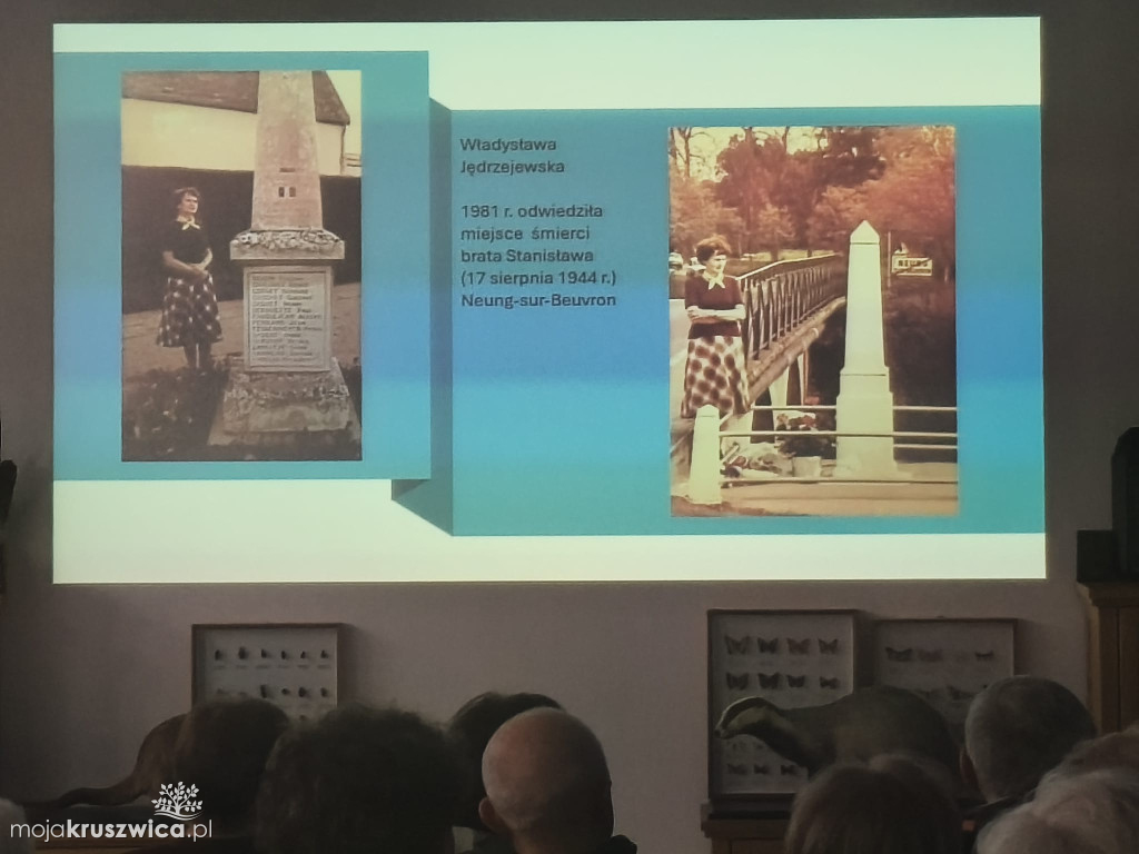 O Henryku Makowskim w Kruszwicy